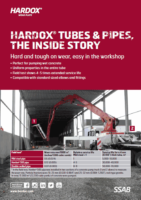 Hardox Pipes And Tubes Industry