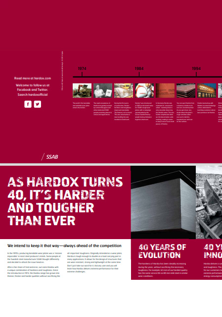 Hardox 40 Years