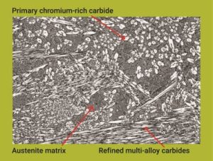 Duroxite 200 Pipe_microstructure_EN